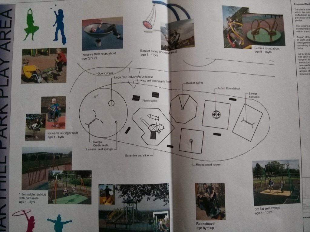 Playpark Plan